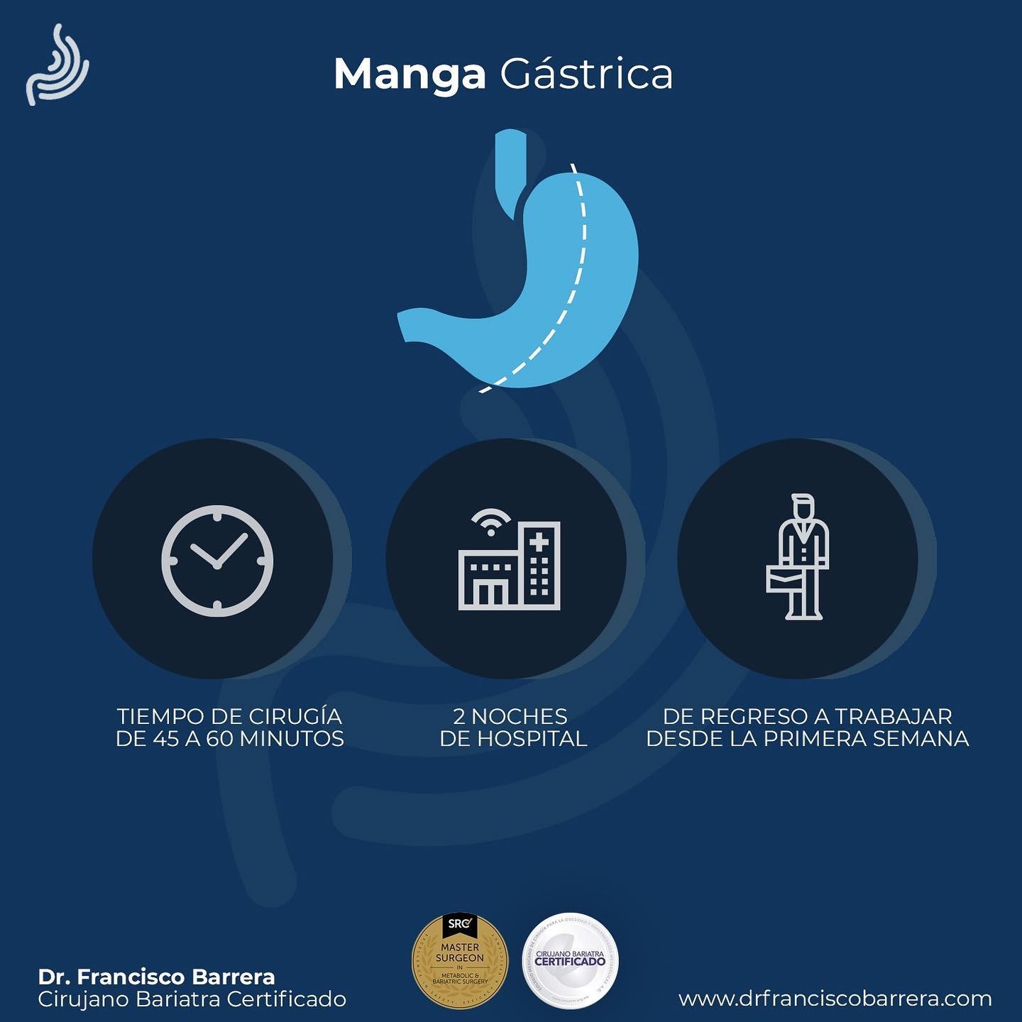 Consciente a tu Estómago, photo via a web search