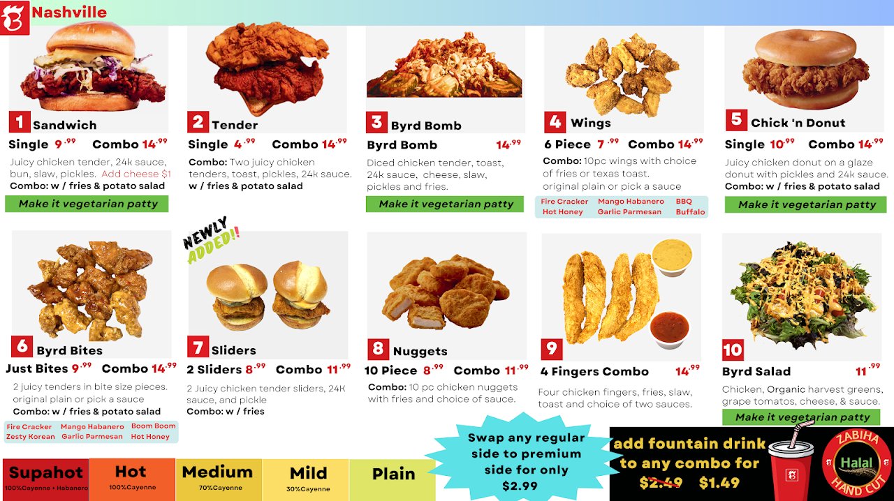 Byrd's Hot Chicken Novi