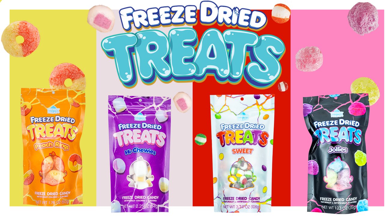 Trendy Treats — Websearch photo