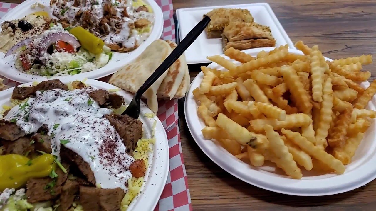 Gyros Plus